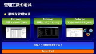 管理工数の削減

 柔軟な管理体系
   Exchange          Exchange           Exchange
管理コンソール (GUI)    管理シェル ( コマンド )     コントロールパネル (Web)




                RBAC ( 役割別管理モデル )
 
