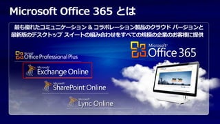 Microsoft Office 365 とは
 