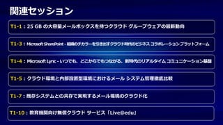 関連セッション
T1-1 : 25 GB の大容量メールボックスを持つクラウド グループウェアの最新動向


T1-3：Microsoft SharePoint - 組織のチカラーを引き出すクラウド時代のビジネス コラボレーション プラットフォーム


T1-4 : Microsoft Lync - いつでも、どこからでもつながる、新時代のリアルタイム コミュニケーション基盤


T1-5 : クラウド環境と内部設置型環境におけるメール システム管理徹底比較


T1-7：既存システムとの共存で実現するメール環境のクラウド化


T1-10 : 教育機関向け無償クラウド サービス「Live@edu」
 