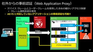 社外からの事前認証（Web Application Proxy）
• デバイス クレームとユーザークレームを使用したきめの細かいアクセス制御
• クレーム規則言語を使用
• AD FS に対応していないアプリケーションの事前認証も可能!!

AD FS

Web
Application
アクセス
Proxy

クレーム処理エンジン
デバイス認証

https

Start

事前認証

事前認証
プロセス

AD DS
Start

デバイス クレーム

ユーザー認証
ユーザー クレーム

追加認証
アクセス可否を判定

27

 