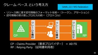 クレーム ベース という考え方
• リソース側に渡す認可情報のフォーマットを統一（トークン、アサーション）
• 認可情報の受け渡しプロセスの統一（プロトコル）
ク
レ
ー
ム
を
発
行

ク
レ
ー
ム
を
提
示

ク
レ
ー
ム
を
判
定

CP：Claims Provider （要求プロバイダー） ＝ AD FS
RP：Relying Party （証明書利用者）
40

 