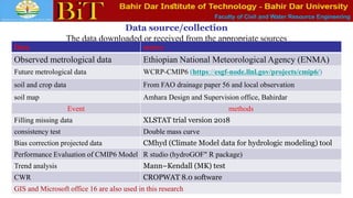 Faculty of Civil and Water Resource Engineering
Data source/collection
The data downloaded or received from the appropriate sources
Data source
Observed metrological data Ethiopian National Meteorological Agency (ENMA)
Future metrological data WCRP-CMIP6 (https://esgf-node.llnl.gov/projects/cmip6/)
soil and crop data From FAO drainage paper 56 and local observation
soil map Amhara Design and Supervision office, Bahirdar
Event methods
Filling missing data XLSTAT trial version 2018
consistency test Double mass curve
Bias correction projected data CMhyd (Climate Model data for hydrologic modeling) tool
Performance Evaluation of CMIP6 Model R studio (hydroGOF" R package)
Trend analysis Mann–Kendall (MK) test
CWR CROPWAT 8.0 software
GIS and Microsoft office 16 are also used in this research
 
