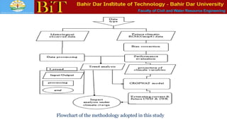 Faculty of Civil and Water Resource Engineering
Flowchart of the methodology adopted in this study
 
