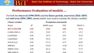 Faculty of Civil and Water Resource Engineering
Performance Evaluation of models …
For both the observed (1990-2019) and two future periods, near-term (2026–2055)
and mid-term (2056–2085), seven models were used to estimate the climate variables
Climate variables Precipitation (mm/month)
Model R2 RMSE (mm) NSE PBIAS %
BCC-CSM-2MR 0.92 23.01 0.90 15.15
CAMS-CSM1-0 0.82 55.07 0.71 -37.2
CanESM5p1 0.90 30.76 0.83 10.25
CanESM5p2 0.90 30.32 0.83 9.55
FGOALS-g3 0.88 47.15 0.75 20.95
MIROC6 0.90 110.65 −0.44 83.32
MIROC-ES2L 0.90 46.12 0.61 37.57
MRI-ESM2-0 0.92 33.42 0.64 25.15
 
