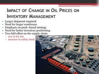 MSC301- The Impact of Change in Oil Price (PPT) | PPTX