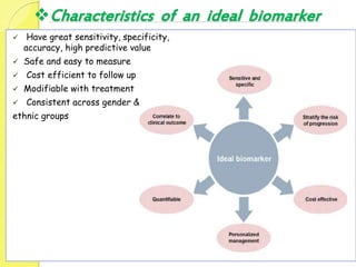 Characteristics of an ideal biomarker
 Have great sensitivity, specificity,
accuracy, high predictive value
 Safe and easy to measure
 Cost efficient to follow up
 Modifiable with treatment
 Consistent across gender &
ethnic groups
 