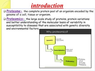 introduction
 Proteome- the complete protein pool of an organism encoded by the
genome of a cell, tissue or organism.
 Proteomics- the large scale study of proteins, protein variations
and better understanding of the molecular basis of variability in
susceptibility to diseases that are associated with genetic diversity
and environmental factors.
 