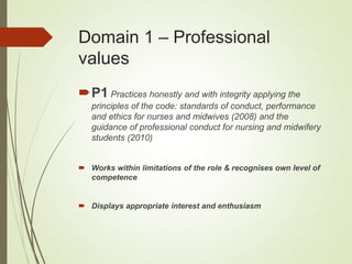 PUP 4095 Assignment Guidelines | PPTX