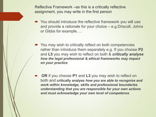 PUP 4095 Assignment Guidelines | PPTX