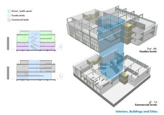 Atrium, ʻpublic spaceʼ

Foodies levels

Commercial levels




                                                2nd - 4th
                                          Foodies levels




                                                 gf - 1st
                                       Commercial levels

                         Interiors, Buildings and Cities
 