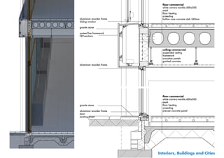 Interiors, Buildings and Cities
 