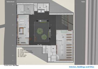 Kalverstraat                                                                            Rokin


                                                              06
                                                         05
                                            01




                                     02




                                                                        03




                                                                   04
                          01. winestore
                          02. health & nutrition store
                          03. cooking equipment store
                          04. storage
                          05. female toilet
                          06. male toilet




Foodies centre - First floor
                                                                             Interiors, Buildings and Cities
 