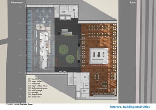 Kalverstraat                                                                     Rokin


                                                      09
                                                 08




                                     01




                                                                 03

                                       02



                                                                 04




                                                           05
                        01. food hall
                        02. open kitchen
                        03. restaurant
                        04. open kitchen / bar              06
                        05. dishwashing space
                        06. cold storage                   07
                        07. storage
                        08. female toilet
                        09. male toilet



Foodies centre - Second floor
                                                                      Interiors, Buildings and Cities
 