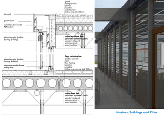 Interiors, Buildings and Cities
 