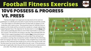 10V6 POSSESS & PROGRESS
VS. PRESS
Twenty-one players are organized into two teams of ten and one
goalkeeper on a 20x30 yard area with a 5-yard channel around the outside.
One team begins as the defensive team (in blue) with six players on the
inside plus one in each corner. The possession team (in red) also have six
players on the inside and four around the outside (in a shape replicating a
supporting back four). The objective for the blue team is to win three balls
back and successfully pass them to one of their teammates in any of the
four corners. The red team are trying to use their 10v6 overload (with the
help of their supporting players) and complete four consecutive passes
inside the area, before breaking out and scoring. If the red team are
successful in scoring, they increase the number of balls that the defending
team are trying to win back. For example, if they complete four consecutive
passes on the inside and then break-out to score on the very first ball, now
the blue team has to win four balls before the set is over. If the possession
team get to eight balls, then they win the set and the teams rotate positions
and roles. The offside rule applies to the final pass breaking out.
Football Fitness Exercises
 