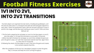 1V1 INTO 2V1,
INTO 2V2 TRANSITIONS
Fourteen players are organized into two teams, including two goalkeepers, and
the exercise takes place in a 25x25yard area with two full-sized goals adjacent to
each other. Teams are positioned in pairs, with the red team starting on cones A
and B in the image, and the blue team starting at cones C and D. There are three
balls per set:
1.The first ball is played by the red player at cone A to the blue player at cone D,
who then plays 1v1 to Goal One and looks to score within 10 seconds.
2.When that ball is finished, the red player at cone B then dribbles forward and
joins the game to play a 2v1 with their teammate towards Goal Two. Again there
is a ‘shot clock of 10 seconds.
3.Following that attack, the blue player at cone C then joins the game and creates
a 2v2 scenario towards Goal One.
After the completion of that set, four new players prepare to enter the game.
Play 12 minutes and keep the score running throughout.
Football Fitness Exercises
 
