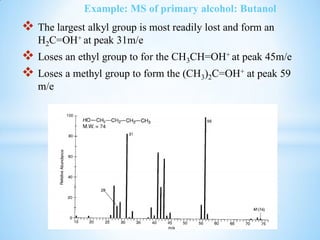  The largest alkyl group is most readily lost and form an
H2C=OH+ at peak 31m/e
 Loses an ethyl group to for the CH3CH=OH+ at peak 45m/e
 Loses a methyl group to form the (CH3)2C=OH+ at peak 59
m/e
Example: MS of primary alcohol: Butanol
 