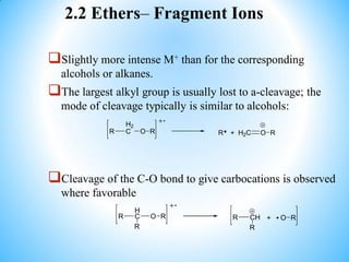 2.2 Ethers– Fragment Ions
Slightly more intense M+ than for the corresponding
alcohols or alkanes.
The largest alkyl group is usually lost to a-cleavage; the
mode of cleavage typically is similar to alcohols:
Cleavage of the C-O bond to give carbocations is observed
where favorable
R
H2
C O R R H2C O R+
R
H
C O R R CH O R
RR
+
 