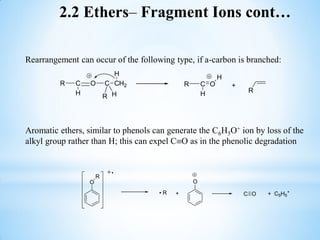 Rearrangement can occur of the following type, if a-carbon is branched:
Aromatic ethers, similar to phenols can generate the C6H5O+ ion by loss of the
alkyl group rather than H; this can expel CO as in the phenolic degradation
R C O C R C
HH
R
CH2
H
H
O
H
R
+
O
R
O
R + C O + C5H5
+
2.2 Ethers– Fragment Ions cont…
 
