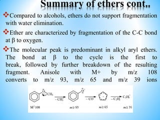Summary of ethers cont..
Compared to alcohols, ethers do not support fragmentation
with water elimination.
Ether are characterized by fragmentation of the C-C bond
at  to oxygen.
The molecular peak is predominant in alkyl aryl ethers.
The bond at β to the cycle is the first to
break, followed by further breakdown of the resulting
fragment. Anisole with M+ by m/z 108
converts to m/z 93, m/z 65 and m/z 39 ions
 