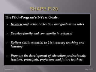 The Pilot-Program’s 3-Year Goals:
       Increase high school retention and graduation rates

       Develop family and community investment

       Deliver skills essential to 21st century teaching and
        learning

       Promote the development of education professionals;
        teachers, principals, professors and future teachers

November 2012                                                   page 21 of 11
 