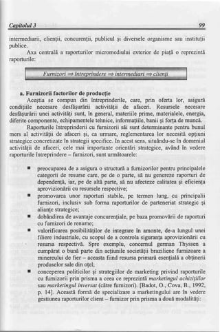 Capitolul3                                                                      99

intermediarii, clienlii, concurenfii, publicul gi diversele organisme sau institulii
publice.
       Axa centrald a raporturilor micromediului exterior de piald o reprezintd
raporturile:




    a. Furnizorii factorilor de producfie
        Acegtia se compun din intreprinderile, care, prin oferta lor, asigurd
condiliile necesare desfdqurdrii activitdfii de afaceri. Resursele necesare
desfEgurdrii  unei activitdfi sunt, in general,materiile prime, materialele,energia,
diferite componente,  echipamentele    tehnice,informafiile, banii gi forfa de muncd.
        Raporturile intreprinderii cu furnizorii sdi sunt determinantepentru bunul
mers al activitdfii de afaceri gi, ca urrnare, reglementarea     lor necesitdopliuni
strategice concretizate strategiispecifice.In acestsens,situ0ndu-se domeniul
                        in                                                 in
activitdtii de afaceri, cele mai importante orientdri strategice,avdnd in vedere
raporturile intreprindere - furnizori, sunt urmdtoarele:

       t   preocupareade a asigura o structuri a furnizorilor pentru principalele
           categorii de resurse care, pe de o parte, sd nu Eenereze    raporturi de
           dependenfd,   iar, pe de altd parte, sd nu afectezecalitateagi eficienla
           aproviziondriicu resursele   respective;
       r   promovarea unor raporturi stabile, pe termen lung, cu principalii
           furnizori, inclusiv sub forma raporturilor de parteneriat strategic ai
           alianfestrategice;
       I   dobdndirea avantajeconcurenfiale, bazapromovdrii de raporturi
                        de                           pe
           cu furnizori de renume;
       r   valorificarea posibilitdlilor de integrarein amonte, de-a lungul unei
           filiere industriale, cu scopul de a controla siguranla aproviziondrii cu
           resursa respectivd. Spre exemplu, concernul german Thyssen a
           cumpdrat o bund parte din acfiunile societdlii braziliene furnizoare a
           minereului de fier - aceasta   fiind resursaprimard esenfialS oblinerii
                                                                         a
           produselorsaledin o!el;
       r   conceperea   politicilor gi strategiilor de marketing privind raporturile
           cu furnizorii prin prisma a ceeace reprezintdmarketingul achiziliilor
           saumarketingul inversat(cdtre furnizori). [Badot, O., Cova, 8., 1992,
           p. 14]. Aceastd formd de specializarea marketingului are in vedere
           gestiunea  raporturilorclient - furnizor prin prisma a doud modalitdli:
 