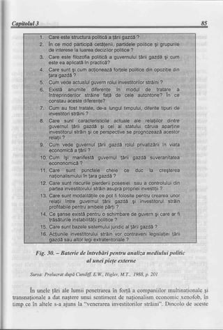 1. Careestestructura      politicd ldriigazdd
                                              a            ?
           2. in ce mod participicet5lenii,       partidelepolitice grupurile
                                                                    gi
              de interese luarea
                           la         decizilor  politice?
           3. Careestefilozofia      politicd guvernului gazddgi cum
                                              a             (drii
              esteea aplicatd practicd?
                                 in
           4. Caresuntgi cum acfioneazd         fo(ele politice opozi{ie
                                                               din           din
               laragazdA?
           5. Cumvedeactualul       guvern  rolulinvestitorilorstrdini ?
           6. Existd anumite diferen[e in modul de tratare a
              intreprinderilor   strdine fa[d de cele autohtone? ce       ln
               constau  aceste  diferen[e?
           7. Cum au fost tratate,     de-a lungul   timpului, diferitetipuride
               investitoristrdini ?
           8. Care sunt caracteristicile         actuale ale relafiilordintre
               guvernul{irii gazdd gi cel al statuluicdruia apa(ine
               investitorulstrdin ce perspective prognozeazi
                                   9i                  se                acestor
               relalii
                     ?
           9. Cum vede guvernul         {5rii gazdd rolul privatizirii viala
                                                                        in
               economicd tdrii?
                           a
           10. Cum iSi manifesti guvernullirii gazdd suveranitatea
               econonomicd    ?
           11. Care sunt punctele cheie ce duc la cregterea
               na[ionalismului  in lara gazdl ?
           12. Caresunt riscurile    pierderii  posesieisau a controlului     din
               partea  investitorului asupra
                                      strdin        propriei investilii?
           13. Caresuntmodalitilile pot fifolosite
                                         ce                pentru  crearea  unor
               relatii intre guvernul!5rii gazdd gi investitorul           strdin
               profitabilepentru   ambele  pa(i ?
           14. Ce ganse   existd  pentru schimbare guvern carearfi
                                          o              de         gi
               trdsAturileinstabiliti[iipolitice ?
           15. Caresuntbazele      sistemului  juridic tirii gazdd
                                                      al            ?
           16. Acliunile investitorului  striin vor contraveni    legisla{iei[drii
                gazdd  sau altorlegiextrateritoriale  ?

         Fig. 30. - Baterie de intrebdri pentru snslizs mediului politic
                              al unei piele externe

                                                          p.201
       Sursa:Prelucratdupd Cundiff,E.W.,Higler, M.7., 1988,


       in unele fdri ale lumii penetrarea fo(a a companiilormultina{ionale
                                         in                                   gi
transnalionale a dat nagtere unui sentiment nalionalismeconomicxenofbb,in
                                            de
timp ce in altele s-a ajuns la "venerarea
                                        investitorilorstriini". Dincolo de aceste
 