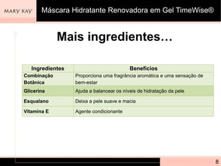 Mais ingredientes…
8
Ingredientes Benefícios
Combinação
Botânica
Proporciona uma fragrância aromática e uma sensação de
bem-estar
Glicerina Ajuda a balancear os níveis de hidratação da pele
Esqualano Deixa a pele suave e macia
Vitamina E Agente condicionante
Máscara Hidratante Renovadora em Gel TimeWise®
 