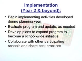 Implementation
         (Year 2 & beyond):
• Begin implementing activities developed
  during planning year
• Evaluate program and update, as needed
• Develop plans to expand program to
  become a school-wide initiative
• Collaborate with other participating
  schools and share best practices
 