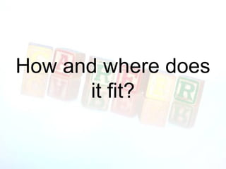 How and where does
      it fit?
 
