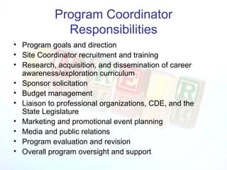 Program Coordinator Responsibilities Program goals and direction Site Coordinator recruitment and training Research, acquisition, and dissemination of career awareness/exploration curriculum Sponsor solicitation Budget management Liaison to professional organizations, CDE, and the State Legislature Marketing and promotional event planning Media and public relations Program evaluation and revision Overall program oversight and support 