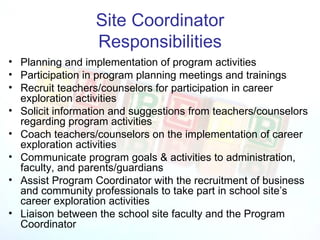 Site Coordinator Responsibilities Planning and implementation of program activities Participation in program planning meetings and trainings Recruit teachers/counselors for participation in career exploration activities Solicit information and suggestions from teachers/counselors regarding program activities Coach teachers/counselors on the implementation of career exploration activities Communicate program goals & activities to administration, faculty, and parents/guardians Assist Program Coordinator with the recruitment of business and community professionals to take part in school site’s career exploration activities Liaison between the school site faculty and the Program Coordinator 