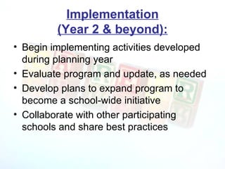 Implementation (Year 2 & beyond): Begin implementing activities developed during planning year Evaluate program and update, as needed Develop plans to expand program to become a school-wide initiative Collaborate with other participating  schools and share best practices 