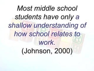 Most middle school students have only  a shallow understanding of how school relates to work. (Johnson, 2000) 