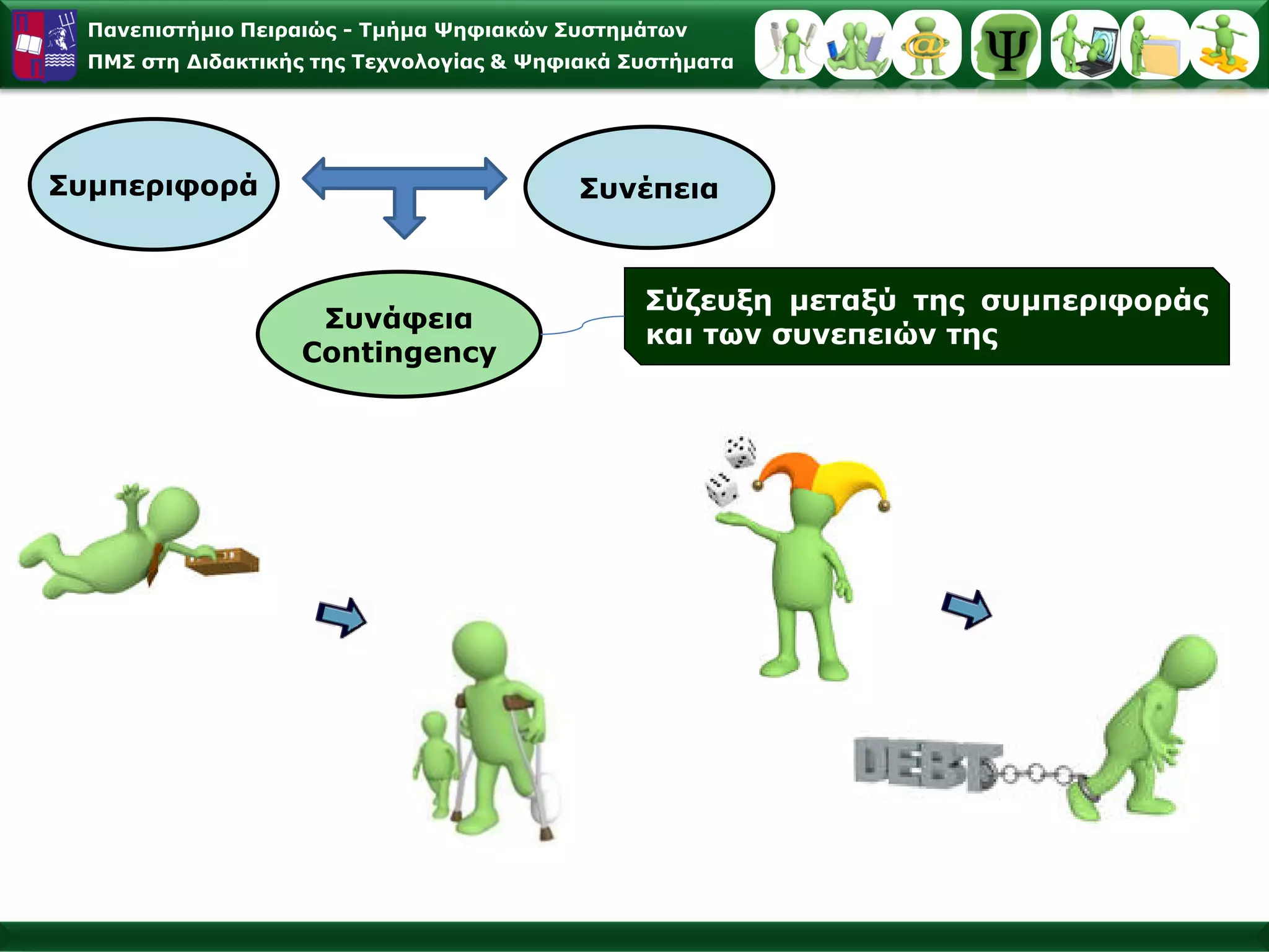 Παλεπηζηήκην Πεηξαηώο - Σκήκα Φεθηαθώλ ΢πζηεκάησλ
  ΠΜ΢ ζηε Γηδαθηηθήο ηεο Σερλνινγίαο & Φεθηαθά ΢πζηήκαηα




΢πκπεξηθνξά                                ΢πλέπεηα


                                                ΢ύδεπμε κεηαμύ ηεο ζπκπεξηθνξάο
                    ΢πλάθεηα
                                                θαη ησλ ζπλεπεηώλ ηεο
                   Contingency
 