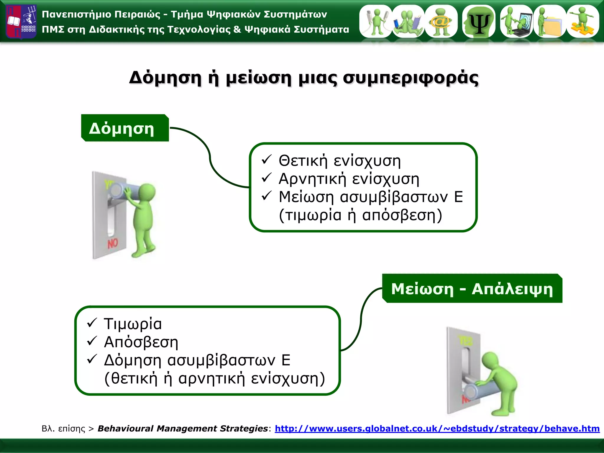 Παλεπηζηήκην Πεηξαηώο - Σκήκα Φεθηαθώλ ΢πζηεκάησλ
ΠΜ΢ ζηε Γηδαθηηθήο ηεο Σερλνινγίαο & Φεθηαθά ΢πζηήκαηα




                 Γόκεζε ή κείσζε κηαο ζπκπεξηθνξάο


         Γόκεζε

                                            Θεηηθή ελίζρπζε
                                            Αξλεηηθή ελίζρπζε
                                            Μείσζε αζπκβίβαζησλ Δ
                                             (ηηκσξία ή απόζβεζε)



                                                                    Μείσζε - Απάιεηςε

         Τηκσξία
         Απόζβεζε
         Γόκεζε αζπκβίβαζησλ Δ
          (ζεηηθή ή αξλεηηθή ελίζρπζε)


Βι. επίζεο > Behavioural Management Strategies: http://www.users.globalnet.co.uk/~ebdstudy/strategy/behave.htm
 