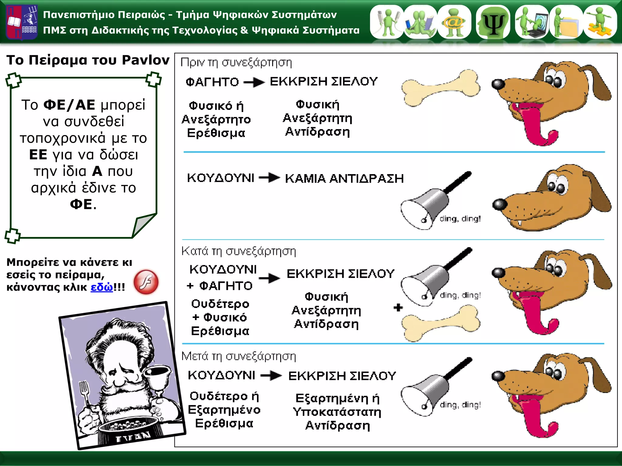 Παλεπηζηήκην Πεηξαηώο - Σκήκα Φεθηαθώλ ΢πζηεκάησλ
      ΠΜ΢ ζηε Γηδαθηηθήο ηεο Σερλνινγίαο & Φεθηαθά ΢πζηήκαηα


Σν Πείξακα ηνπ Pavlov


  Τν ΦΔ/ΑΔ κπνξεί
     λα ζπλδεζεί
  ηνπνρξνληθά κε ην
   ΔΔ γηα λα δώζεη
    ηελ ίδηα Α πνπ
   αξρηθά έδηλε ην
         ΦΔ.



Μπνξείηε λα θάλεηε θη
εζείο ην πείξακα,
θάλνληαο θιηθ εδώ!!!
 