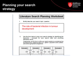 Planning your search
strategy

The role of bacterial infection in tumour
development

 