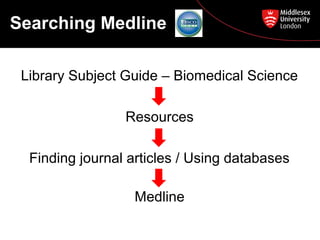 Searching Medline
Library Subject Guide – Biomedical Science
Resources
Finding journal articles / Using databases
Medline

 