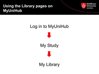 Using the Library pages on
MyUniHub

Log in to MyUniHub

My Study

My Library

 