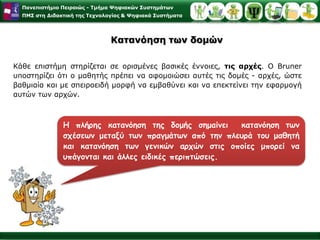 Βασική θέσητου Bruner είναι ότι… Principles of Bruner’s Theories http://tip.psychology.org/bruner.html