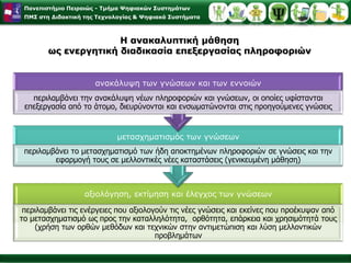 Τοάτομοαποκτάτηδυνατότηταναβρίσκειομοιότητεςανάμεσασταφαινόμενα.
