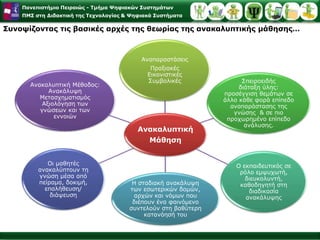 Ανακαλυπτική μάθησηΗ ανακαλυπτική μάθηση (discovery learning) του Bruner χαρακτηρίζεται από πολύπλοκες γνωστικές διαδικασίες που έχουν σχέση με την  πρόσκτηση, την επεξεργασία και την  κωδικοποίηση των πληροφοριών. Ο Bruner θεωρεί τον άνθρωπο ως ένα «επεξεργαστή πληροφοριών» και τη μάθηση ως μια διαδικασία πρόσκτησης γενικών γνώσεων που υπόκεινται επεξεργασία, μετασχηματισμό και εφαρμογή σε νέες καταστάσεις (Τσακίρη κ.ά, 2007).