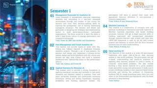 Reva Tools MSc Business Analytics Brochur RACE-REVA University.pdf