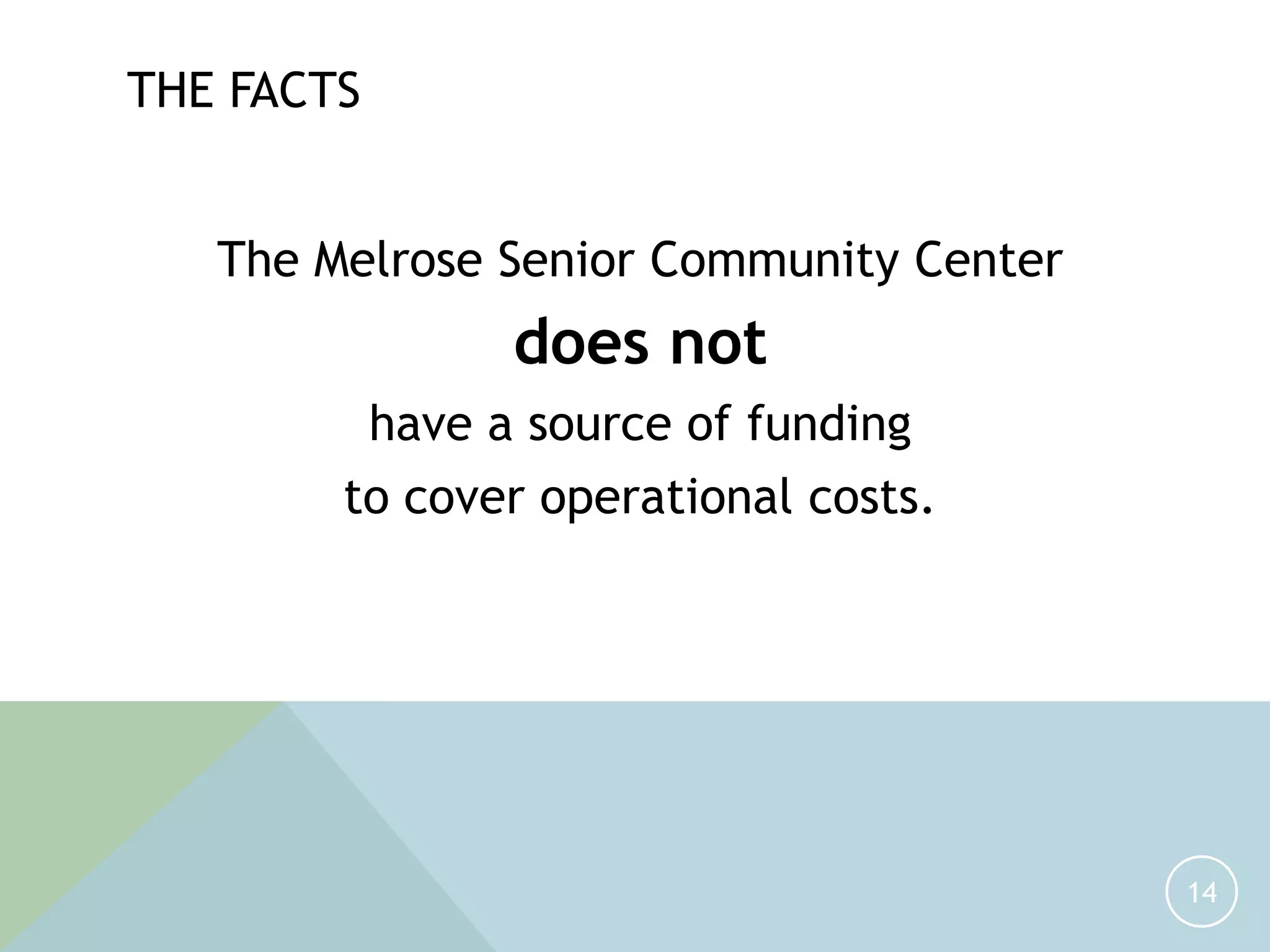 The Melrose Senior Community Center
does not
have a source of funding
to cover operational costs.
14
THE FACTS
 