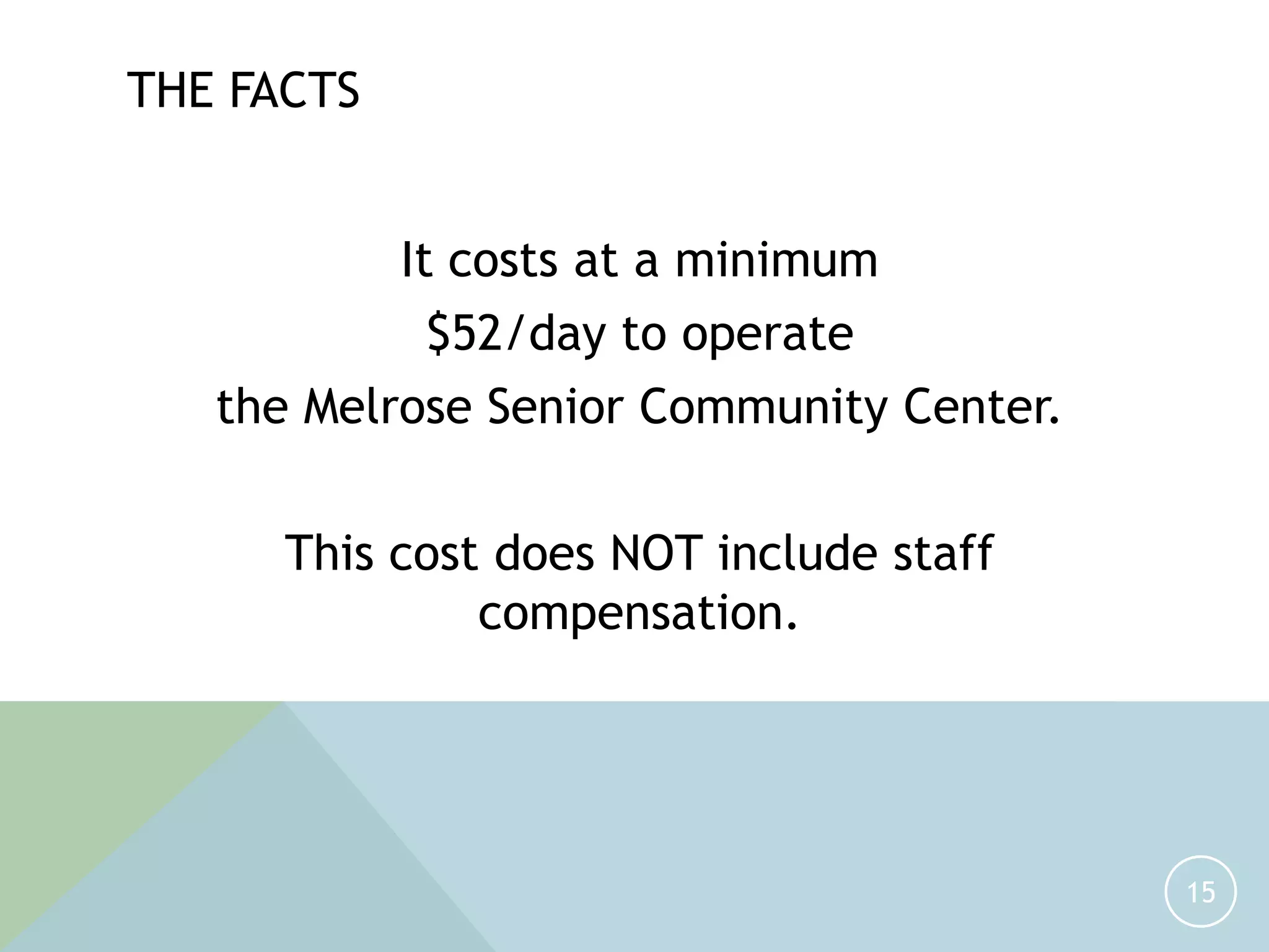 It costs at a minimum
$52/day to operate
the Melrose Senior Community Center.
This cost does NOT include staff
compensation.
15
THE FACTS
 