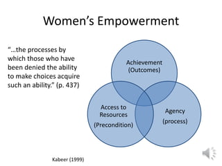 Lecture: Gender, Agriculture and Climate Change, Jennifer Twyman, CIAT