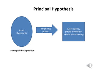 Lecture: Gender, Agriculture and Climate Change, Jennifer Twyman, CIAT
