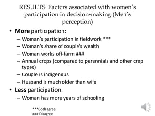 Lecture: Gender, Agriculture and Climate Change, Jennifer Twyman, CIAT