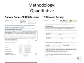 Lecture: Gender, Agriculture and Climate Change, Jennifer Twyman, CIAT